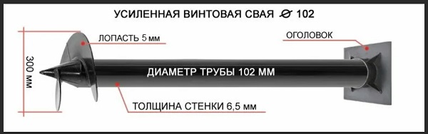 Купить сваи толщиной стенок от 6 мм в Орле по цене 1425 рублей | Интернет-магазин свай