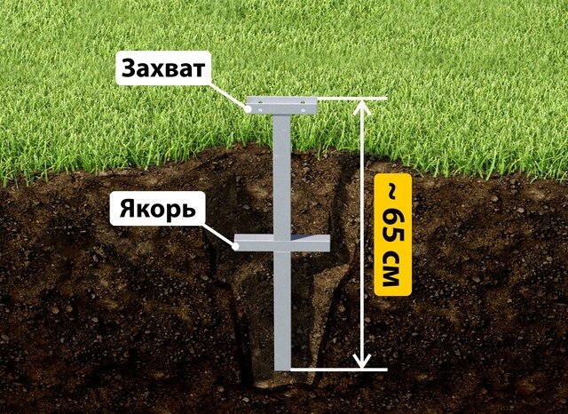 Купить якорные сваи для теплицы от производителя - лучшая цена в Орле от 2639 руб